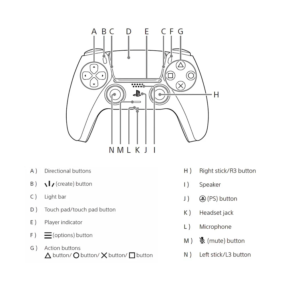DualSense Controller Genshin LE - Image 8