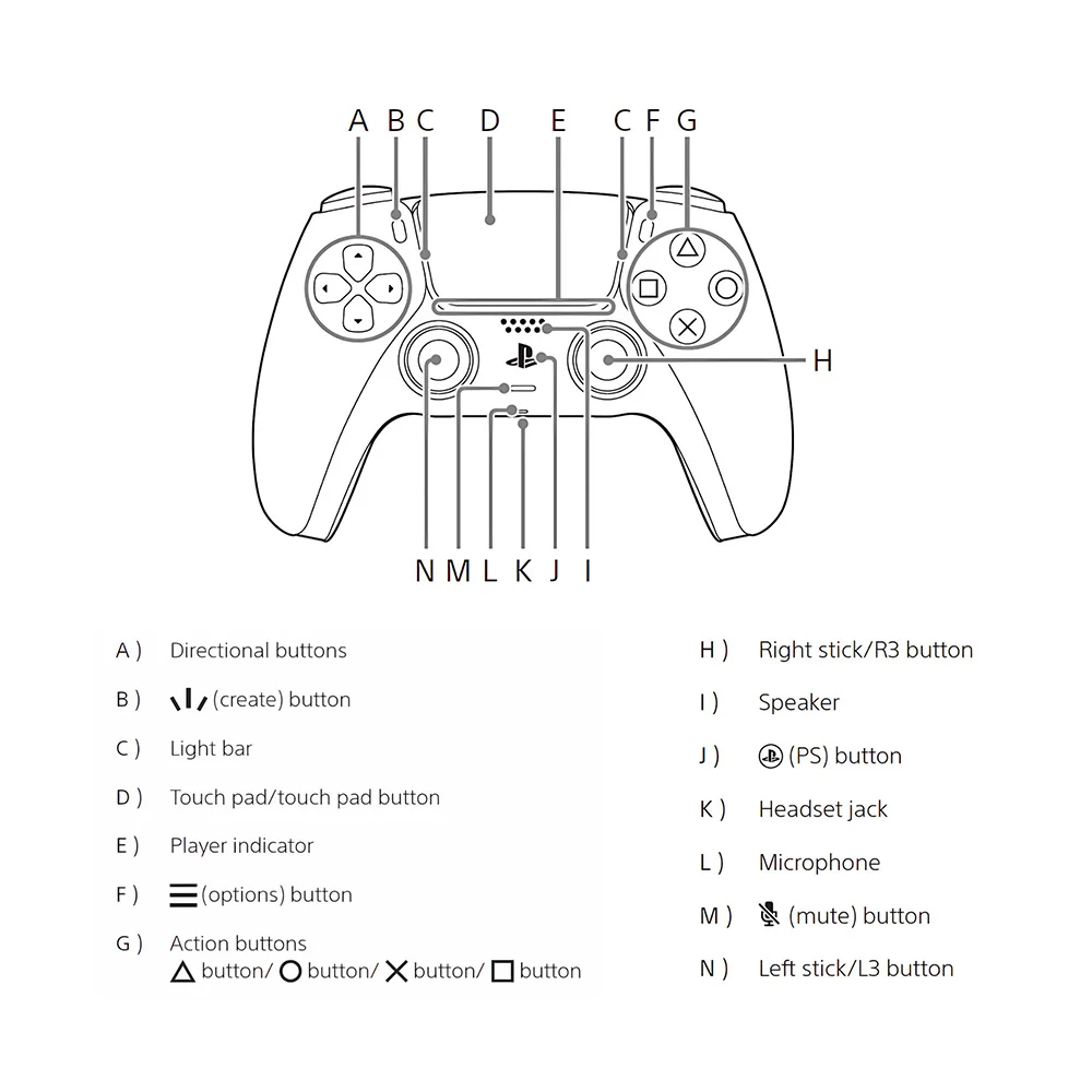 DualSense Wireless Controller-Remix Green - Image 6