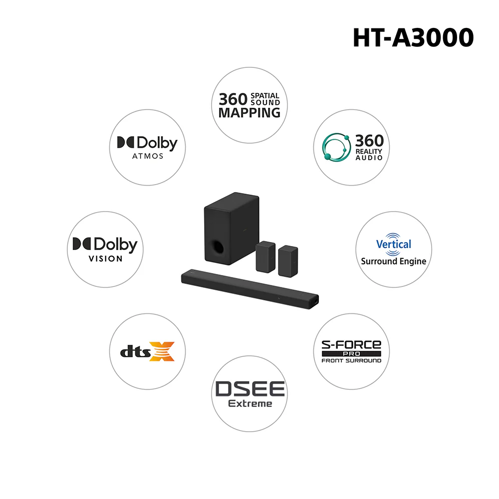 Sony HT-A3000 5.1ch 360 Spatial Sound Mapping SoundbarHome theatre system with Dolby Atmos and wireless Subwoofer SA-SW3 & Rear Speaker SA-RS3S (550W,Bluetooth,360 RA,HDMI eArc & Optical Connectivity) - Image 6