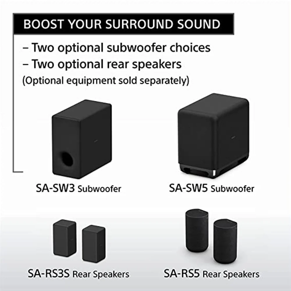 Sony HT-A3000 5.1ch 360 Spatial Sound Mapping SoundbarHome theatre system with Dolby Atmos and wireless Subwoofer SA-SW5 & Rear Speaker SA-RS3S( 650W,Bluetooth,360 RA,HDMI eArc & Optical Connectivity) - Image 5