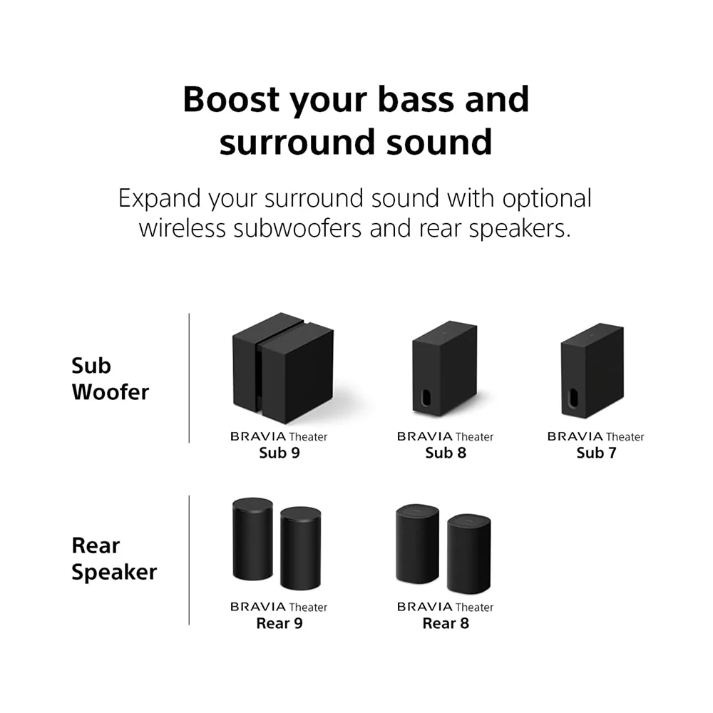 Sony BRAVIA Theatre Bar 7, Single Soundbar, 9 Speaker Units, Surround Sound by Dolby Atmos, 360 Spatial Sound Mapping, Voice Zoom 3 for Sony Smart TV, Bluetooth - Image 12