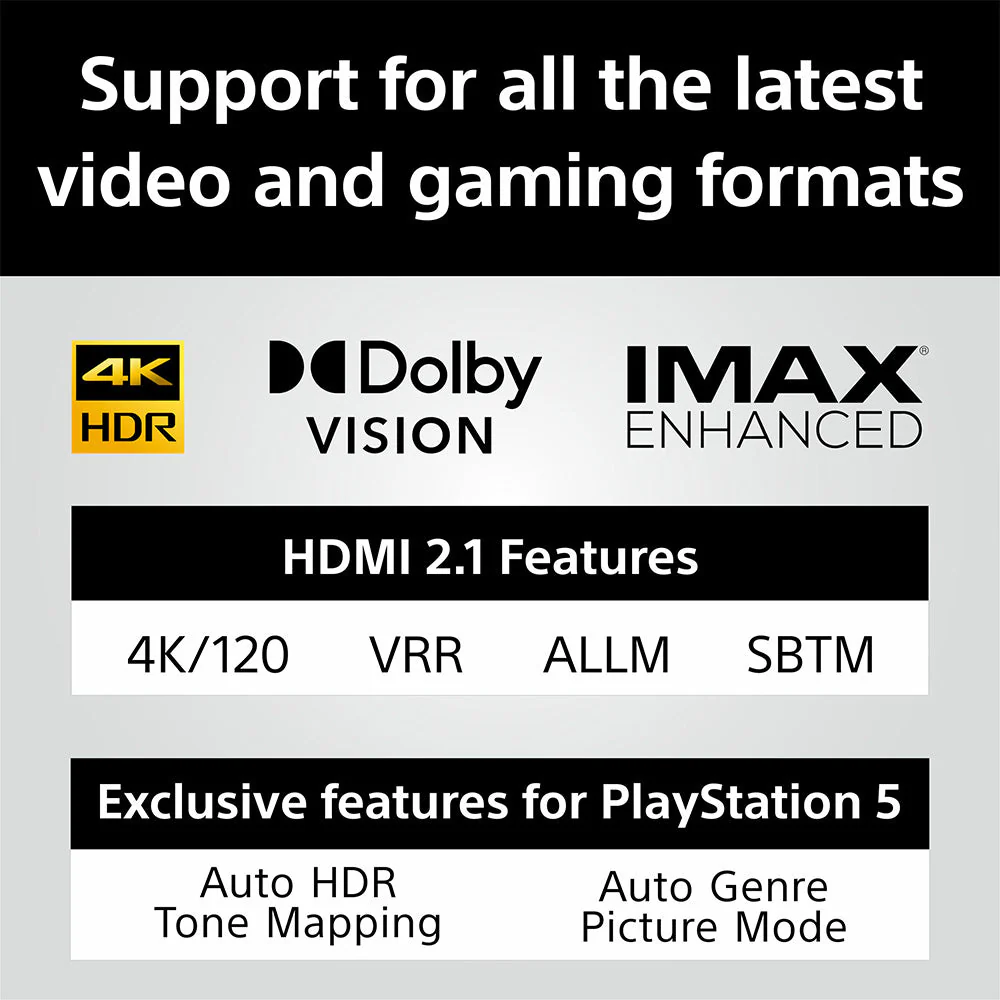 Sony Bravia Theatre Bar 9(HT-A9000) with 360 SSM,IMAX,Dolby Atmos/DTSx Premium Soundbar Home Theatre System with subwoofer SW3 & Rear Speaker SA-RS5(360 RA,Voice Zoom3,8K/4K HDR,HDMI eArc,BT),Black - Image 9