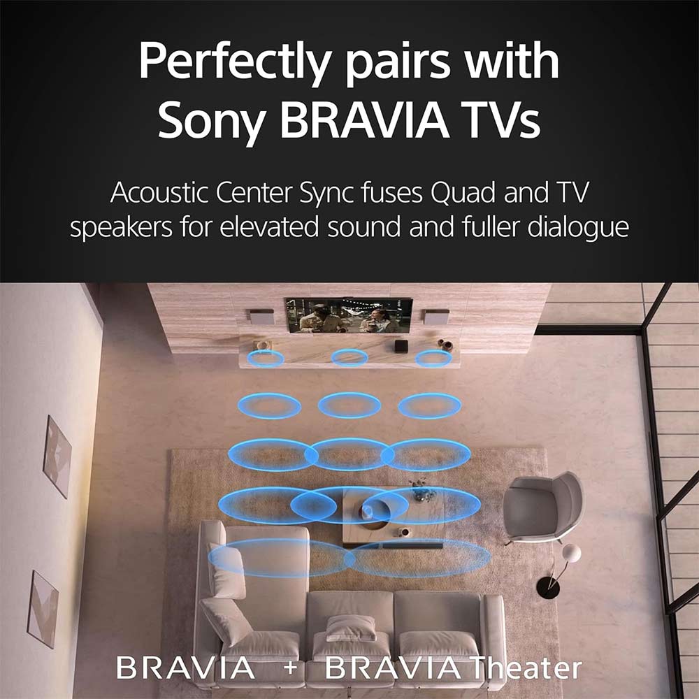 Sony Bravia Theatre Quad(HT-A9M2) Premium Home Theatre System with 360SSM,Multi Dimensional Sound with Wireless Subwoofer SW7 (IMAX,Dolby Atmos/DTSx,360RA,Voice Zoom3,Alexa & Google,8K/4K HDR),Grey - Image 12