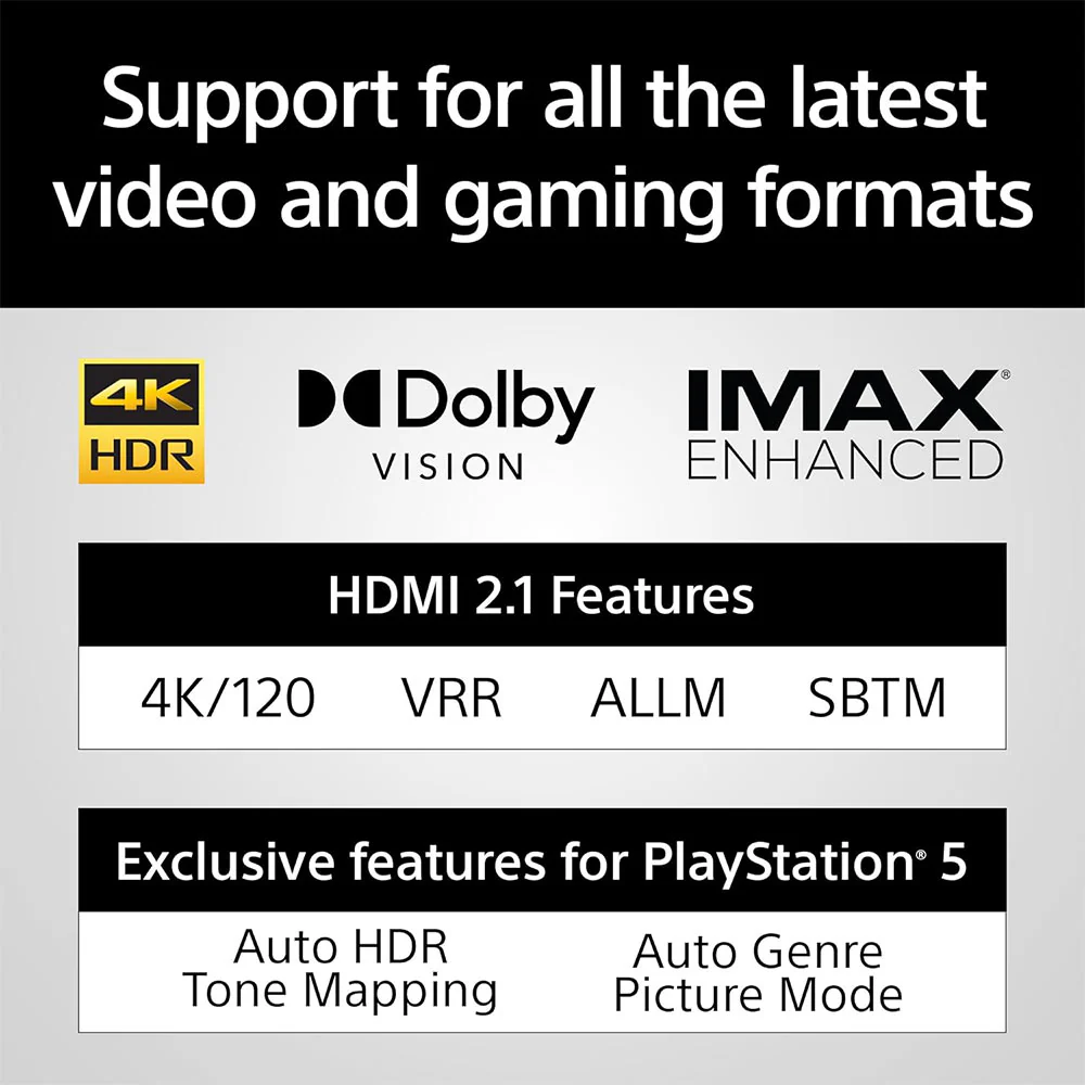 Sony Bravia Theatre Quad(HT-A9M2) Premium Home Theatre System with 360SSM,Multi Dimensional Sound with Wireless Subwoofer SW7 (IMAX,Dolby Atmos/DTSx,360RA,Voice Zoom3,Alexa & Google,8K/4K HDR),Grey - Image 14