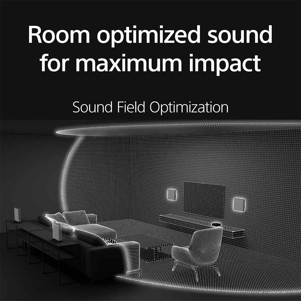 Sony Bravia Theatre Quad(HT-A9M2) Premium Home Theatre System with 360SSM,Multi Dimensional Sound with Wireless Subwoofer SW7 (IMAX,Dolby Atmos/DTSx,360RA,Voice Zoom3,Alexa & Google,8K/4K HDR),Grey - Image 9