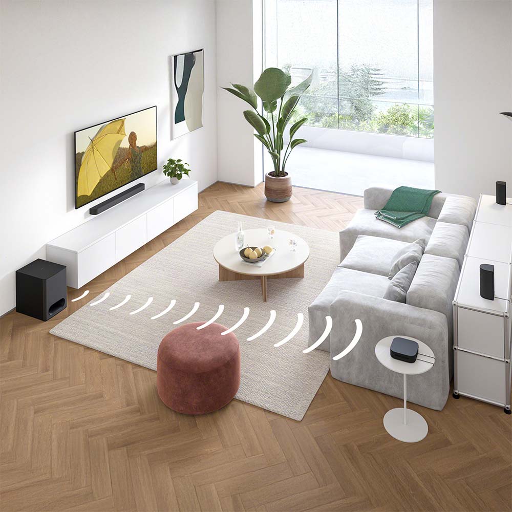Sony Bravia Theatre System 6(HT-S60) Real 5.1ch 1000W,Dolby Atmos/DTS:X Soundbar Home Theatre with Powerful subwoofer & Wireless Rear Speakers,Voice Zoom3,BCA App, Bluetooth,HDMI eARC - Image 6