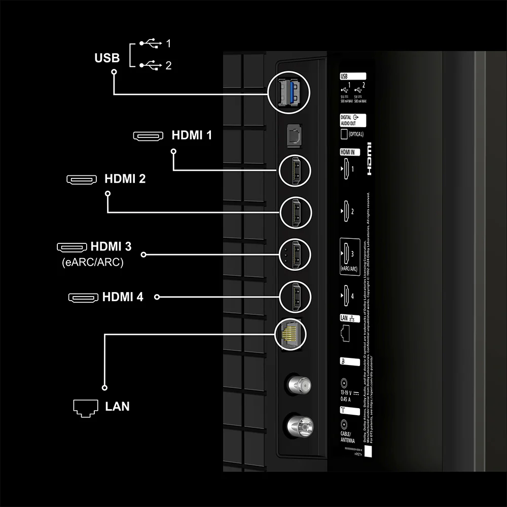 Sony 139 cm (55) BRAVIA 2 II 4K Ultra HD Smart LED Google TV K-55S25M2 (Black) - Image 6