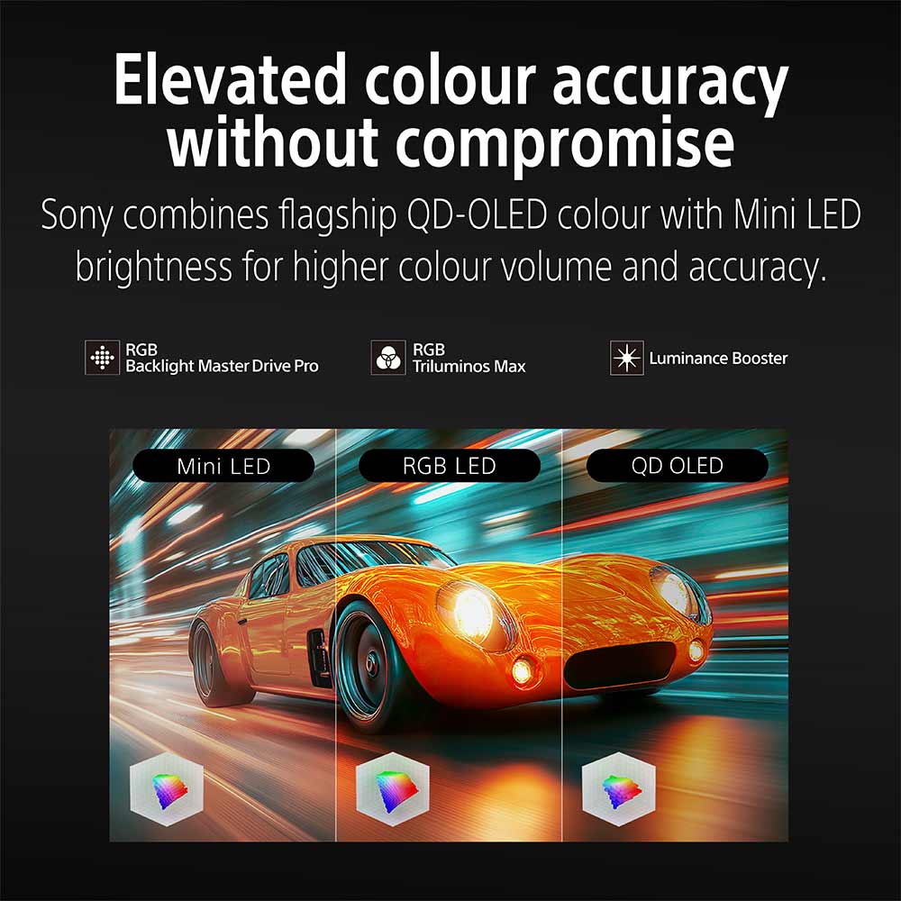 Sony BRAVIA 7II True RGB Series 165 cm (65 Inch) TV, AI XR Powered 4K Ultra HD (3840 x 2160) 120HZ Smart RGB LED Google TV, K-65XR70M2 (Black) - Image 13