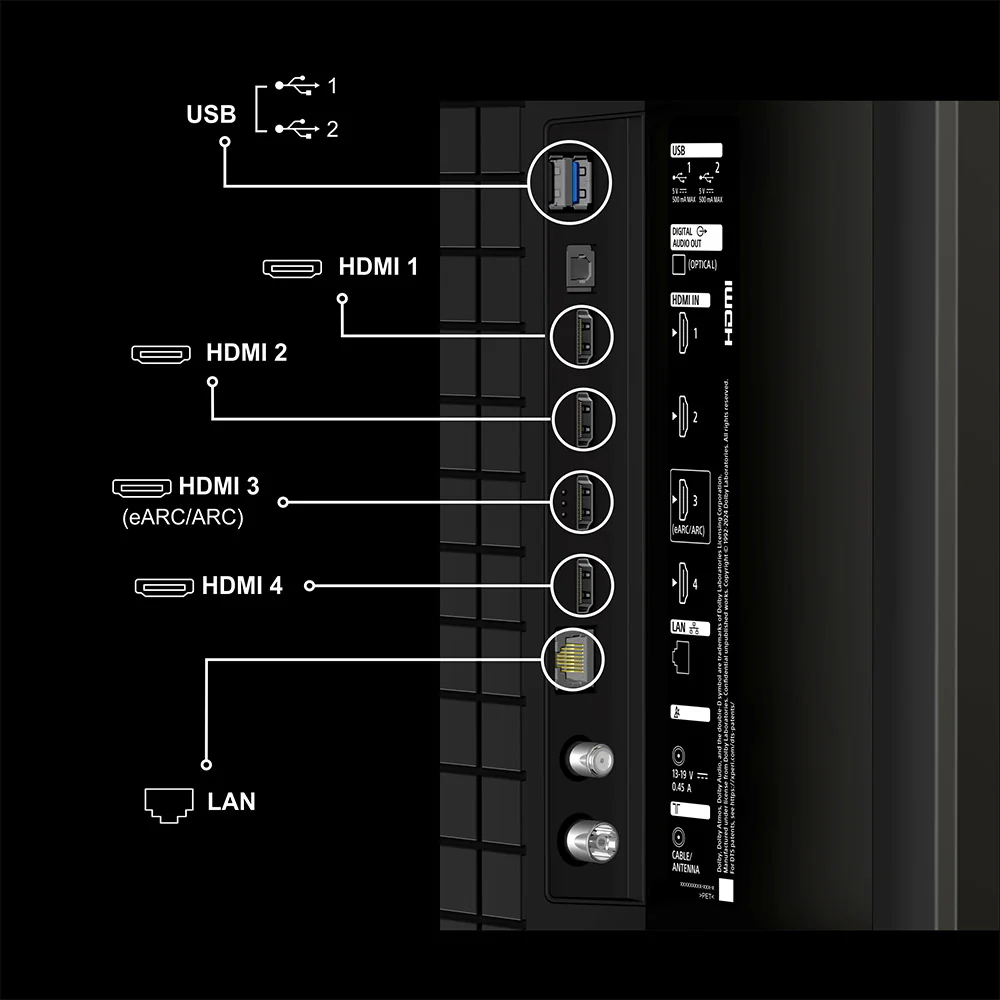 Sony 189 cm (75) BRAVIA 2 II 4K Ultra HD Smart LED Google TV K-75S25M2 (Black) - Image 6