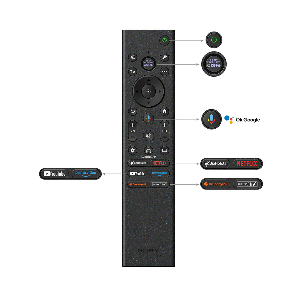Sony 189 cm (75 inches) BRAVIA 3II AI XR Powered 4K 120HZ Ultra HD Smart LED Google TV K-75XR35M2 (Black) - Image 5