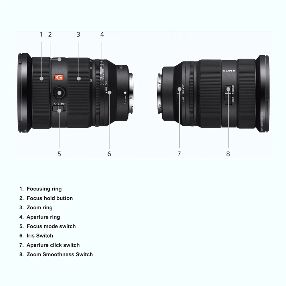 Sony FE 24–70 mm F2.8 GM II (SEL2470GM2) E-Mount Full-Frame, Standard Zoom G Master Lens - Image 10