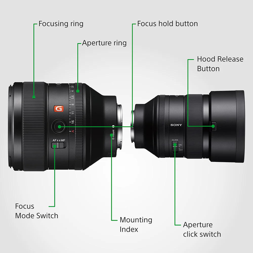 Sony FE 85mm F1.4 GM (SEL85F14GM) E-Mount Full-Frame, Mid-range Telephoto Prime Lens - Image 10