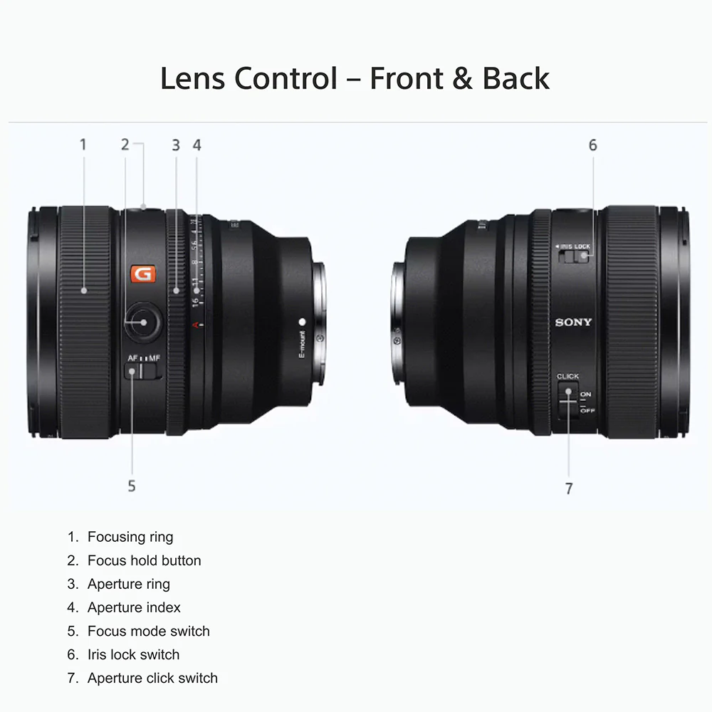 Sony E-mount FE 85 mm F1.4 GM II Full-Frame Lens (SEL85F14GM2) I Gorgeous Bokeh I Superb Resolution | Compact and lightweight | Portrait Lens - Black - Image 8
