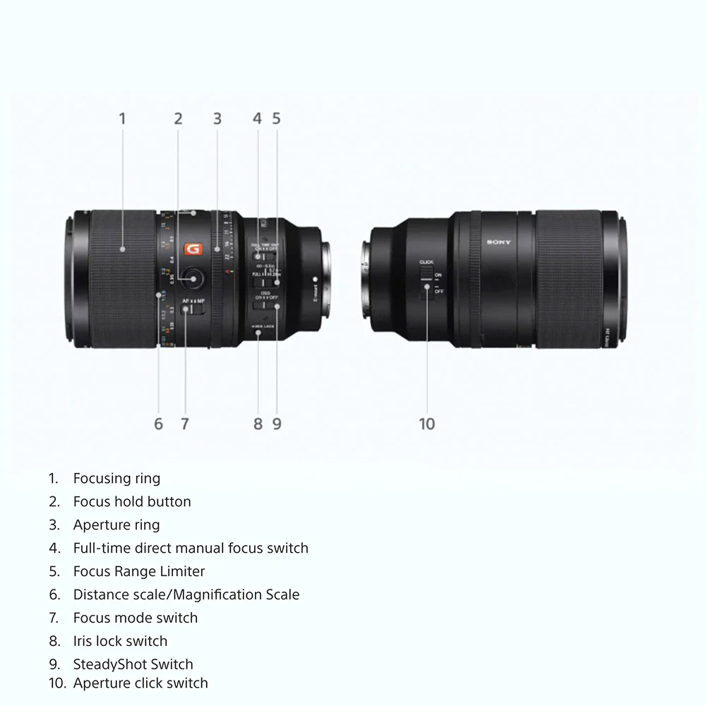 Sony E-Mount FE 100 MM F2.8 MACRO GM OSS Full-Frame Lens (SEL100M28GM) I 1.4x magnification I Excellent Macro lens - Black - Image 7