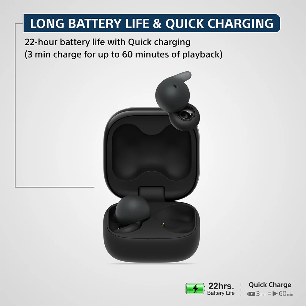 Sony LinkBuds Open WF-L910 Bluetooth Earbuds with an Open-Ring Design for Ambient Sound, Mic, TWS, Upto 22 Hrs Battery, Adaptive Sound Control - Image 4