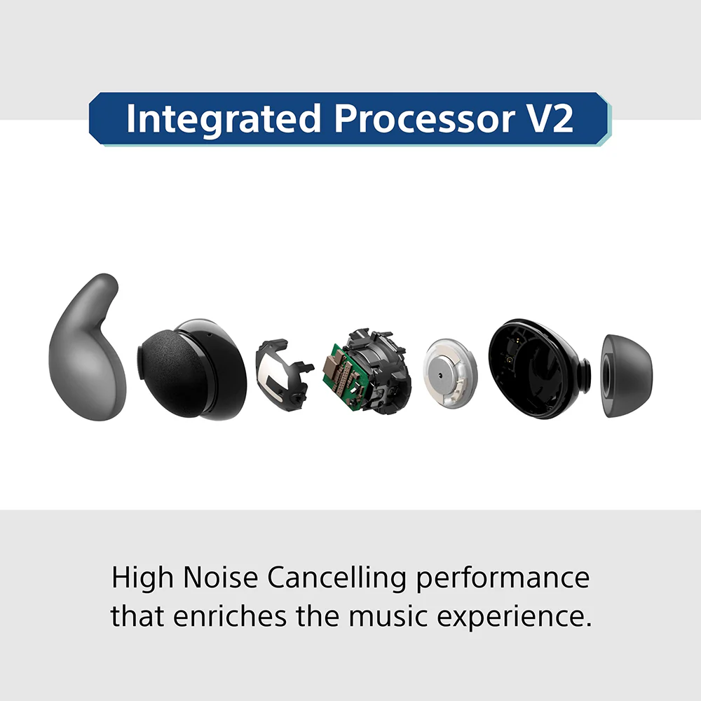 Sony New LinkBuds Fit WF-LS910N|Active Noise Cancelling Wireless Bluetooth Earbuds, Comfortable Fit with New Supporters|High Call Quality with AI - Image 32