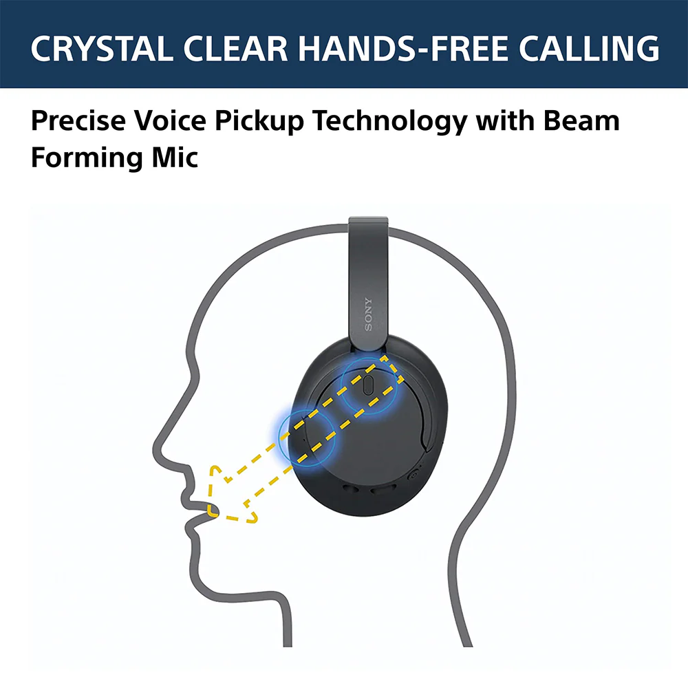 Sony WH-CH720N Noise Canceling Wireless Headphones Bluetooth Over The Ear Headset with Microphone - Image 18