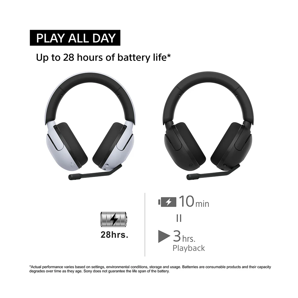 Sony INZONE H5 Wireless Gaming Headset, 360 Spatial Sound, Works with PC, PS5, 28 Hour Battery, 2.4Ghz Wireless and 3.5mm Audio Jack, WH-G500 - Image 7