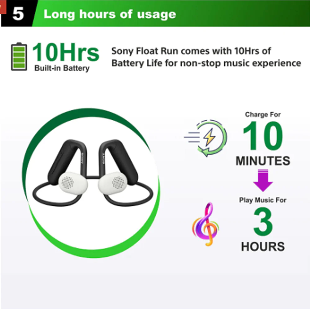 Sony Float Run WI-OE610 Headphones Designed for Running, Cycling, Hiking & Other Sports, Gym Headphones with Open-Ear Design, 10Hrs Battery, Splash Proof, Totally New Concept for Ear Health & Comfort - Image 16