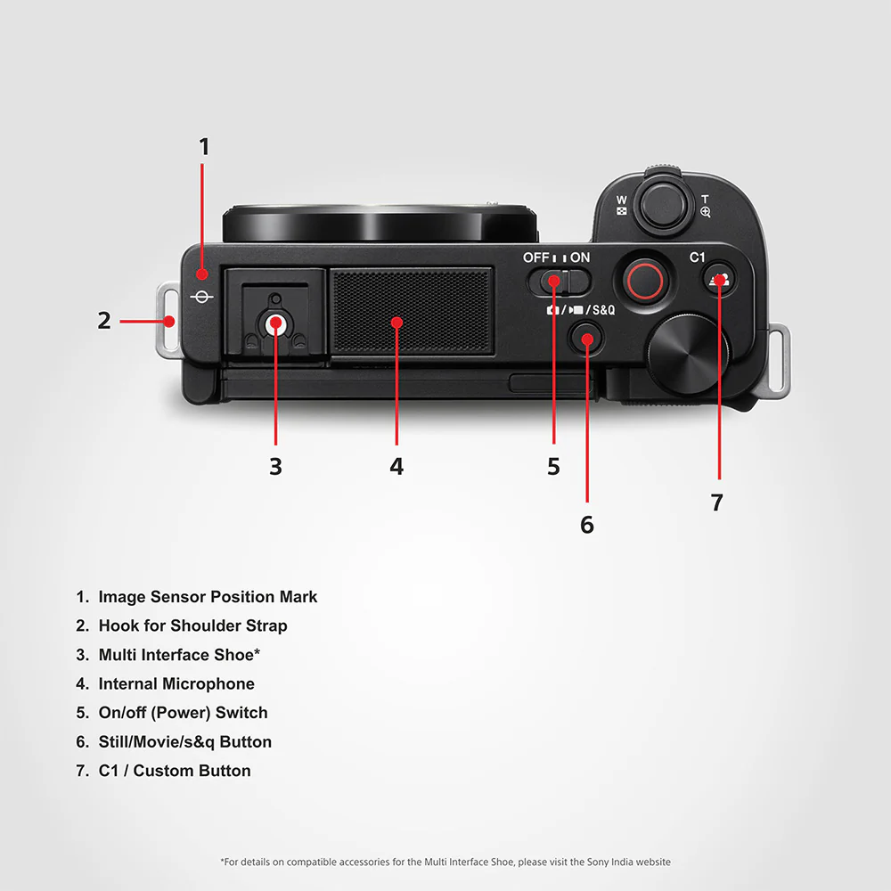 Sony ZV-E10 E-Mount APS-C Camera | 24.2 MP Vlog  Mirrorless Camera, 11 FPS, 4K/24p - Image 9